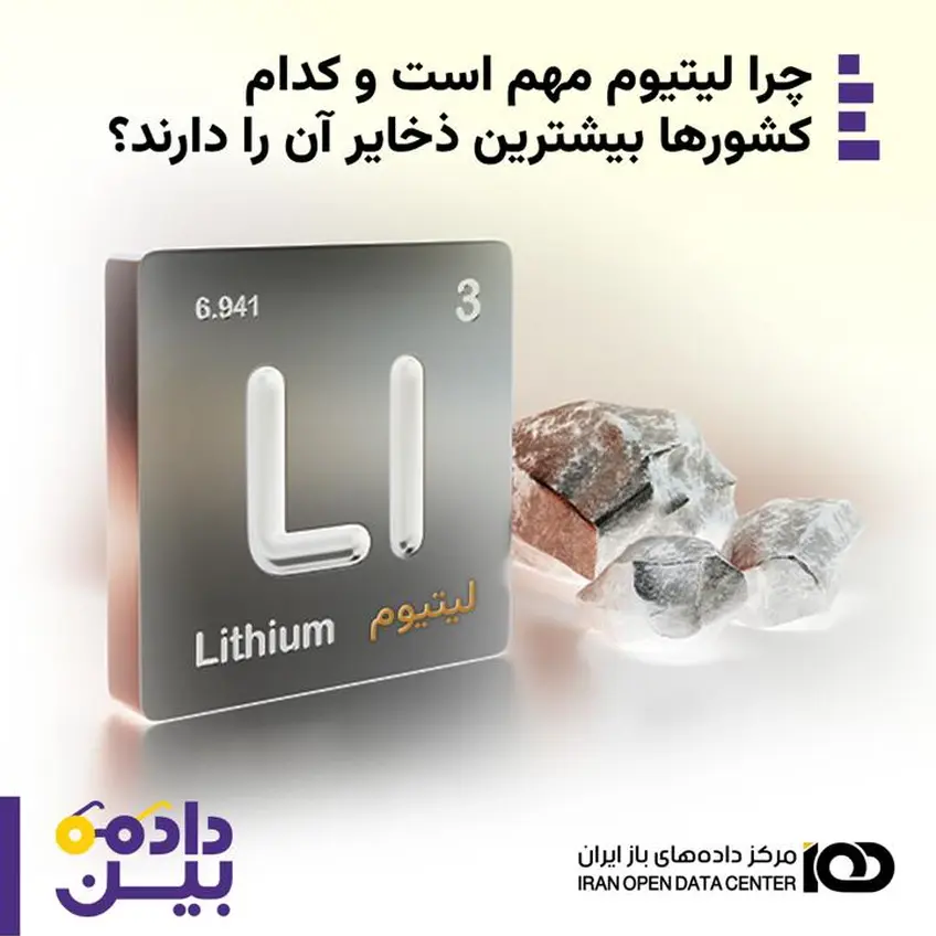 Link 5
