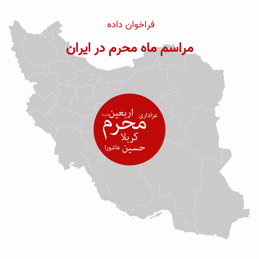 مراسم ماه محرم در ایران